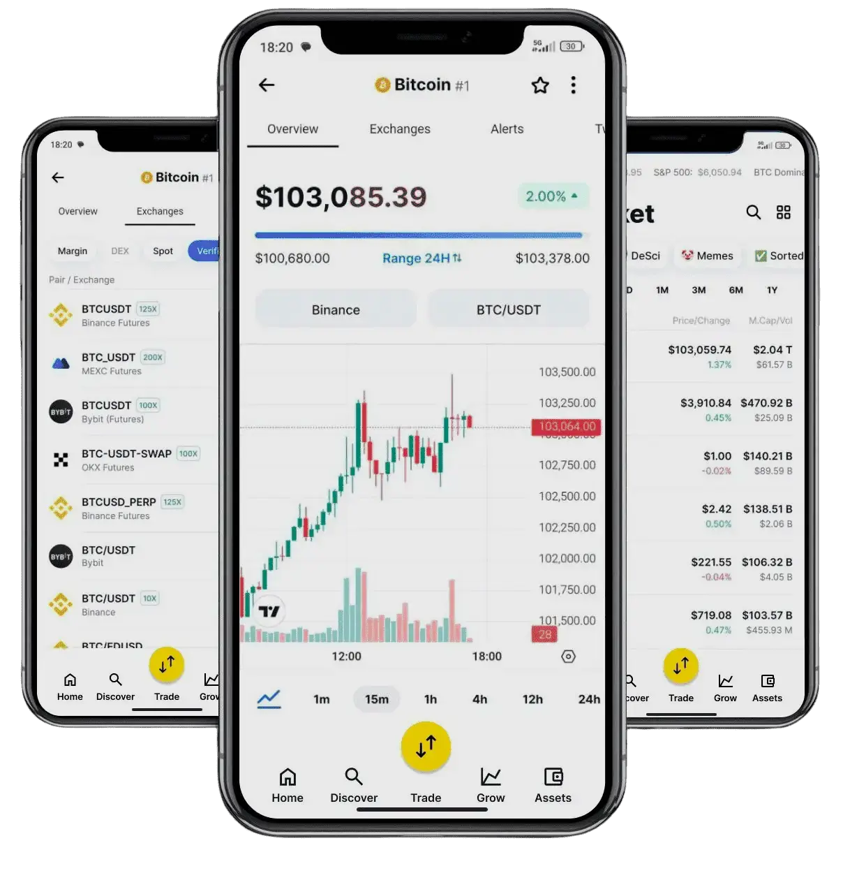 Cerf Rendoire crypto-investeringen